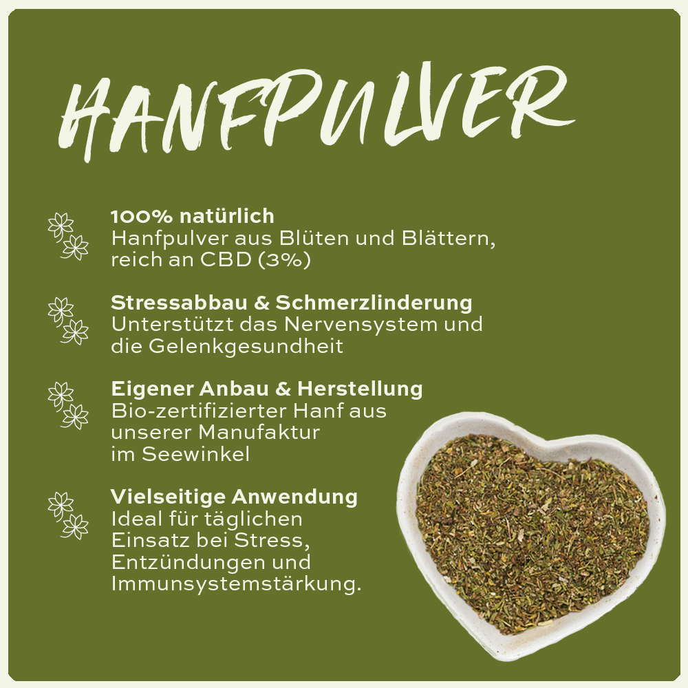 seewinkler Hanfpulver in einer Schüssel mit Produktvorteilen aufgelistet