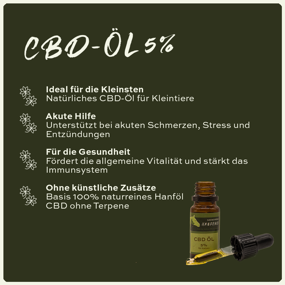 CBD Öl 5% für Kleintiere