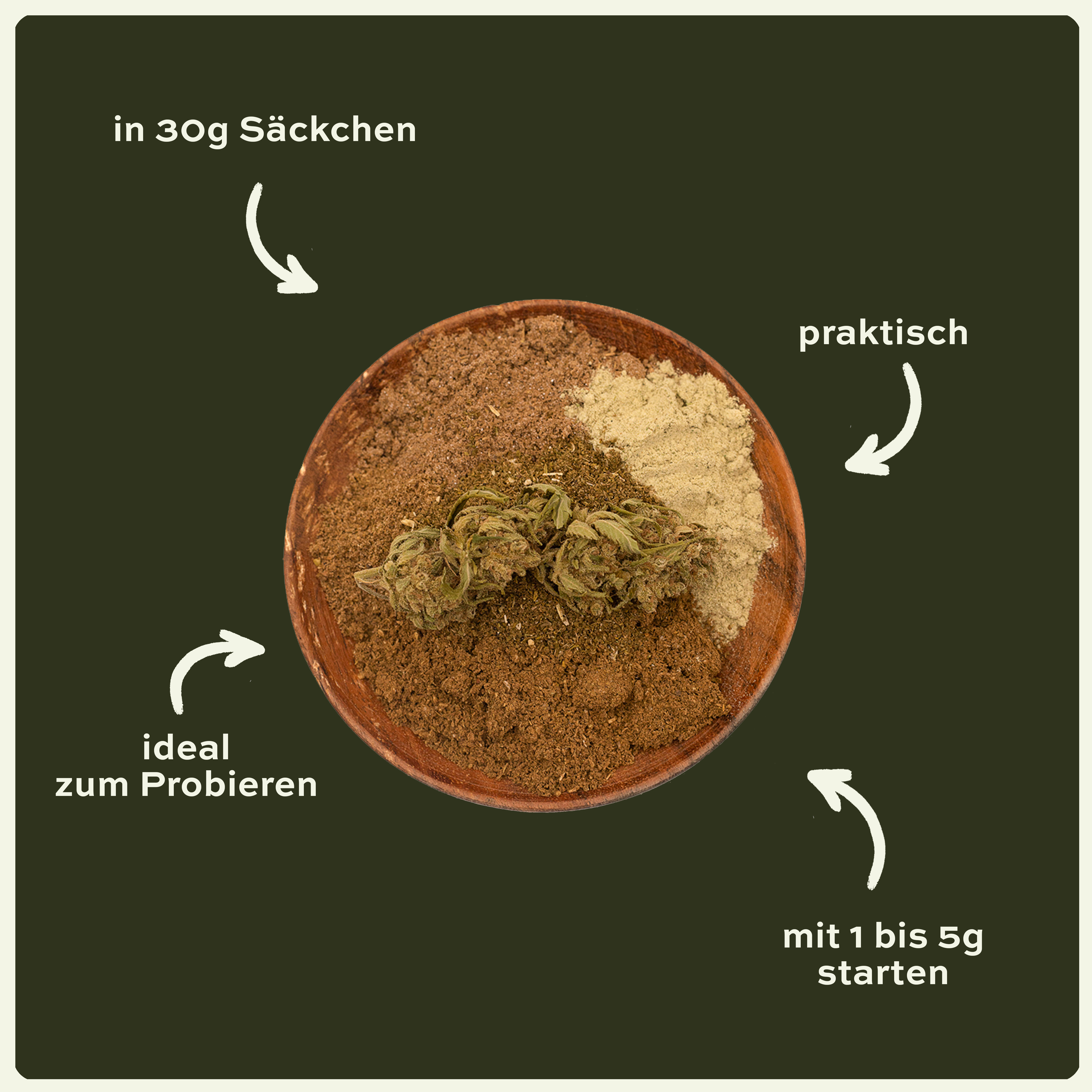 seewinkler Produktproben von oben